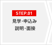 STEP.01 見学・申込み・説明・面接