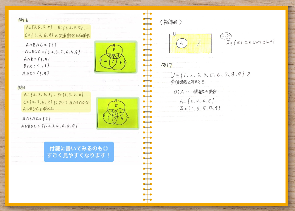 数学の授業ノート