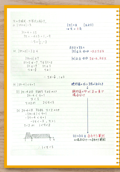 数学の授業ノート