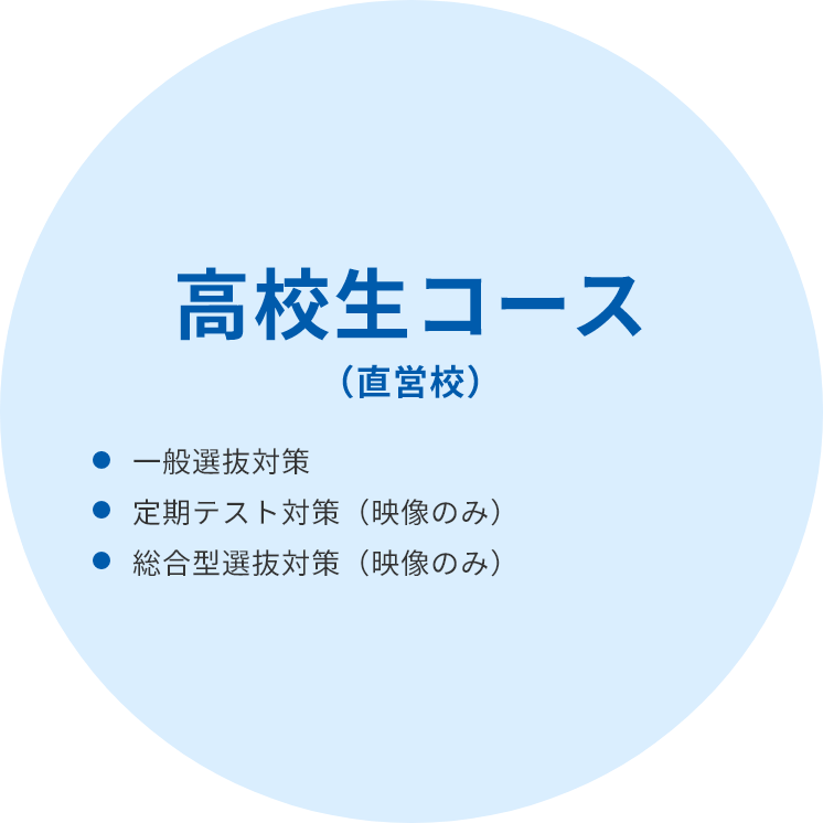 高校生コース(直営校)