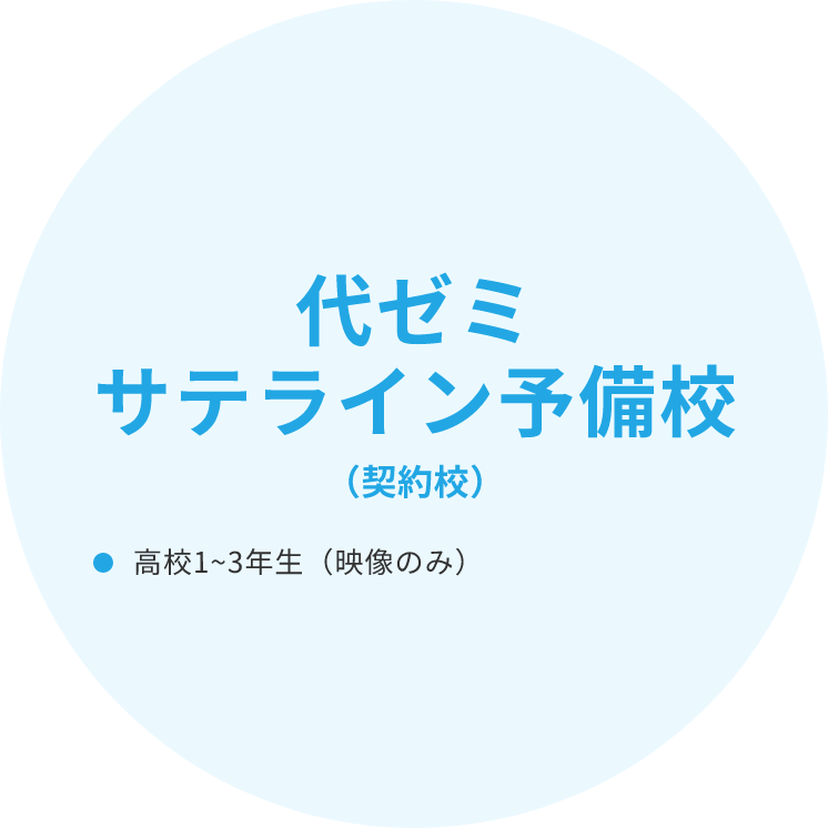 代ゼミサテライン予備校(契約校)