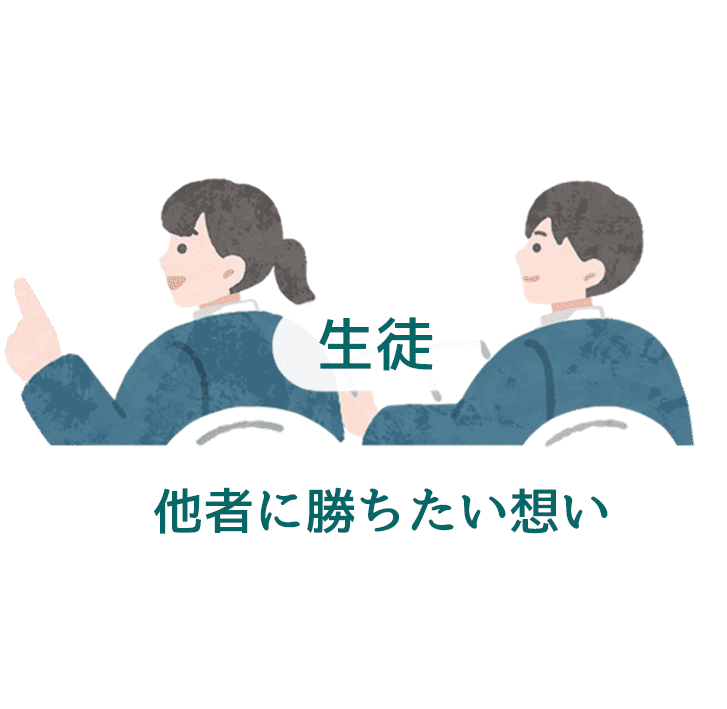 生徒 他社に勝ちたい想い