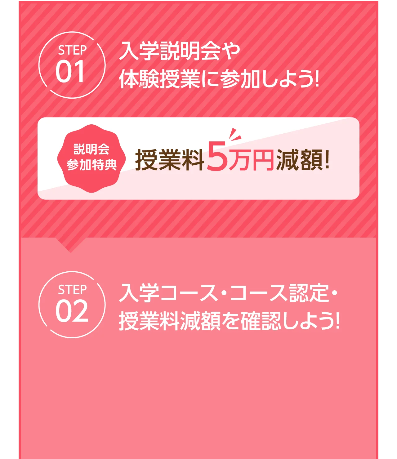 STEP01 入学説明会や体験授業に参加しよう！｜STEP02 入学コース・コース認定・授業料減額を確認しよう！