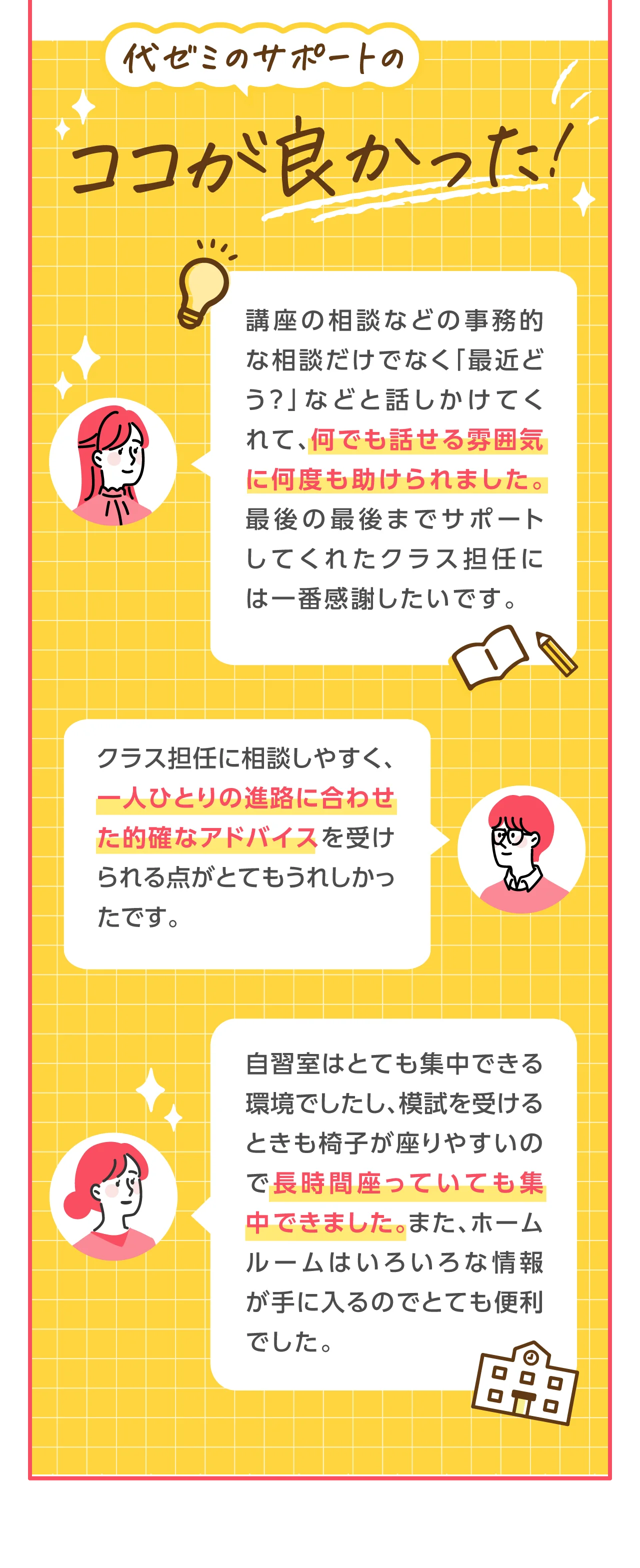 代ゼミのサポートのココが良かった