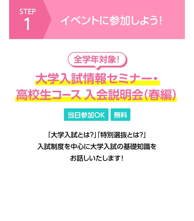 流れ1　イベントに参加しよう!