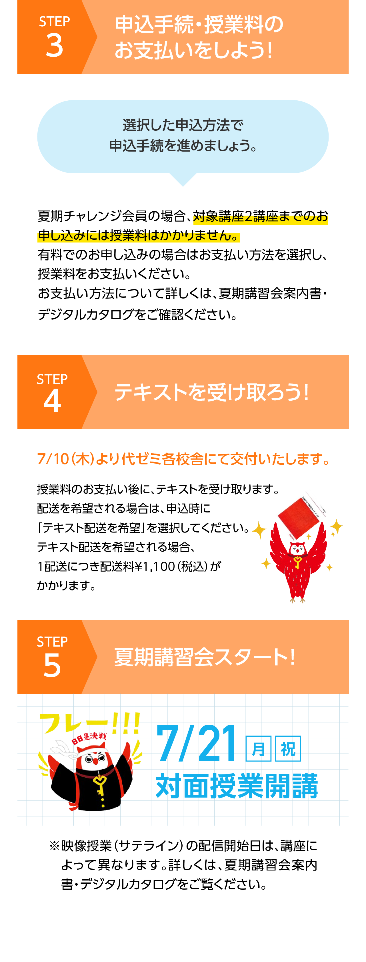 流れ3　申込手続・授業料のお支払いをしよう!／流れ4　テキストを受け取ろう!／流れ5　夏期講習会スタート!