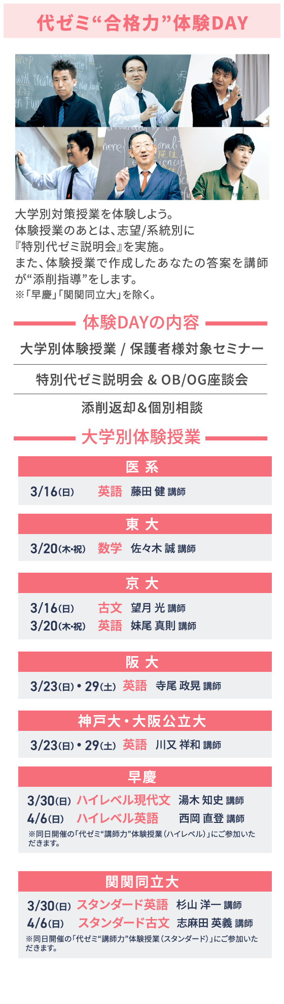 代ゼミ“合格⼒”体験DAY 大学別対策授業を体験しよう。体験授業のあとは、志望/系統別に『特別代ゼミ説明会』を実施。また、体験授業で作成したあなたの答案を講師が“添削指導”をします。※「早慶」「関関同立大」を除く。 体験DAYの内容 大学別体験授業 / 保護者様対象セミナー 特別代ゼミ説明会 & OB/OG座談会 添削返却＆個別相談 大学別体験授業 医系 3/16（日） 英語 藤田 健 講師 東大 3/20（木・祝） 数学 佐々木 誠 講師 京大 3/16（日） 古文 望月 光 講師 3/20（木・祝） 英語 妹尾 真則 講師 阪大 3/23（日）・ 29（土） 英語 寺尾 政晃 講師 神戸大・大阪公立大 3/23（日）・ 29（土） 英語 川又 祥和 講師 早慶 3/30（日） ハイレベル現代文 湯木 知史 講師 4/6（日） ハイレベル英語 西岡 直登 講師 ※同日開催の「代ゼミ“講師力”体験授業（ハイレベル）」にご参加いただきます。 関関同立大 3/30（日） スタンダード英語 杉山 洋一 講師 4/6（日） スタンダード古文 志麻田 英義 講師 ※同日開催の「代ゼミ“講師力”体験授業（スタンダード）」にご参加いただきます。
