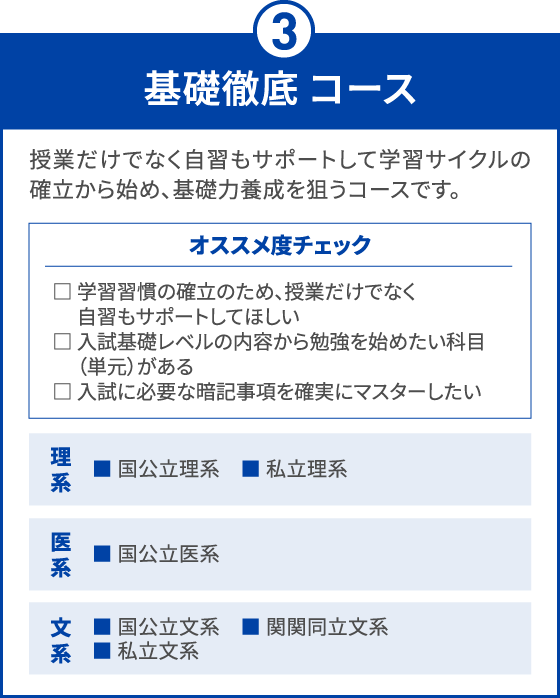 基礎徹底コース 授業だけでなく自習もサポートして学習サイクルの確立から始め、基礎力養成を狙うコースです。 オススメ度チェック 学習習慣の確立のため、授業だけでなく自習もサポートしてほしい 入試基礎レベルの内容から勉強を始めたい科目（単元）がある 入試に必要な暗記事項を確実にマスターしたい 理系 国公立理系 私立理系 医系 国公立医系 文系 国公立文系 関関同立文系 私立文系