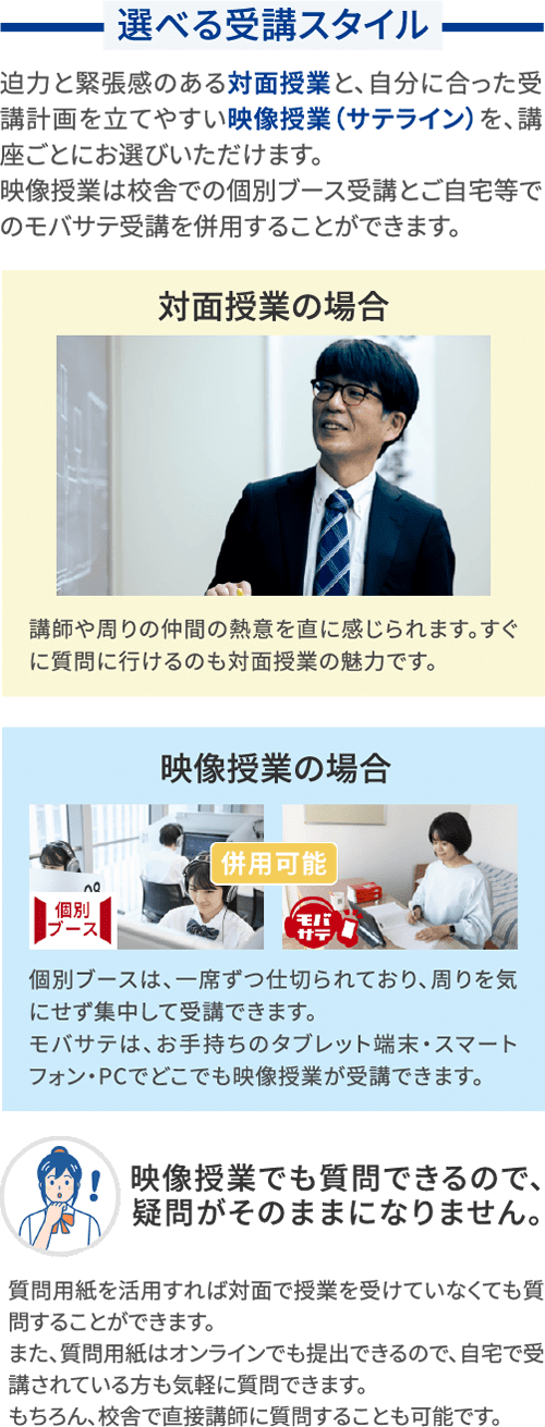選べる受講スタイル 迫力と緊張感のある対面授業と、自分に合った受講計画を立てやすい映像授業（サテライン）を、講座ごとにお選びいただけます。映像授業は校舎での個別ブース受講とご自宅等でのモバサテ受講を併用することができます。 対面授業の場合 講師や周りの仲間の熱意を直に感じられます。すぐに質問に行けるのも対面授業の魅力です。 映像授業の場合 個別ブースは、一席ずつ仕切られており、周りを気にせず集中して受講できます。モバサテは、お手持ちのタブレット端末・スマートフォン・PCでどこでも映像授業が受講できます。 映像授業でも質問できるので、疑問がそのままになりません。 質問用紙を活用すれば対面で授業を受けていなくても質問することができます。また、質問用紙はオンラインでも提出できるので、自宅で受講されている方も気軽に質問できます。もちろん、校舎で直接講師に質問することも可能です。