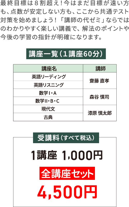 最終目標は８割超え！今はまだ目標が遠い方も、点数が安定しない方も、ここから共通テスト対策を始めましょう！ 「講師の代ゼミ」ならではのわかりやすく楽しい講義で、解法のポイントや今後の学習の指針が明確になります。 講座一覧（１講座60分） 英語リーディング／英語リスニング（齋藤 直孝） 数学Ⅰ・A／数学Ⅱ・B・C（森谷 慎司） 現代文／古典（漆原 慎太郎）  受講料（すべて税込） 1講座 1,000円 全講座セット 4,500円