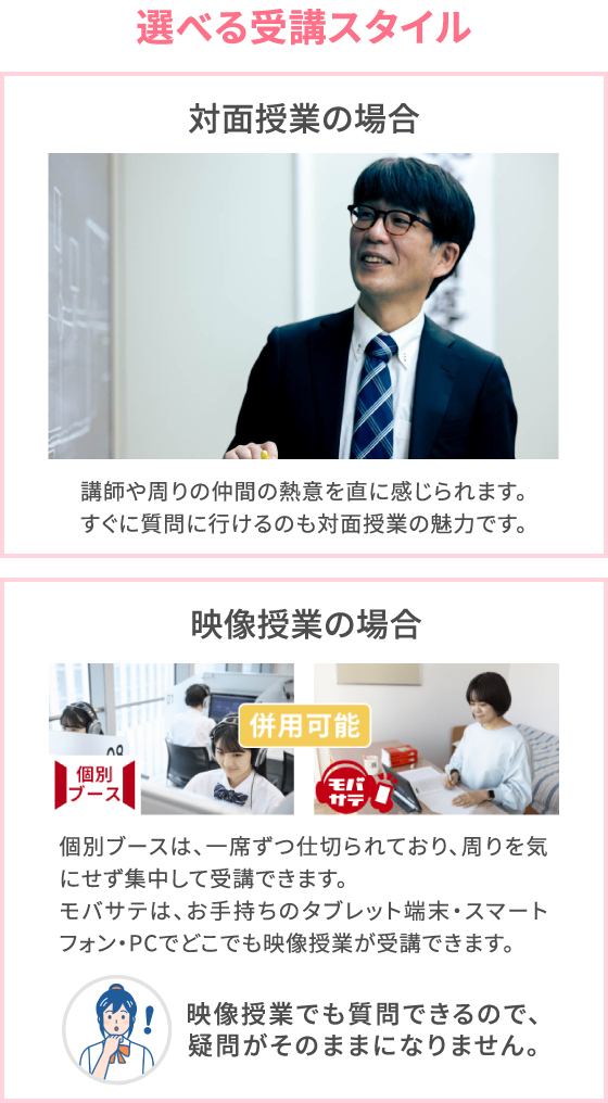 選べる受講スタイル 対面授業の場合 講師や周りの仲間の熱意を直に感じられます。すぐに質問に行けるのも対面授業の魅力です。 映像授業の場合 個別ブースは、一席ずつ仕切られており、周りを気にせず集中して受講できます。モバサテは、お手持ちのタブレット端末・スマートフォン・PCでどこでも映像授業が受講できます。 映像授業でも質問できるので、疑問がそのままになりません。