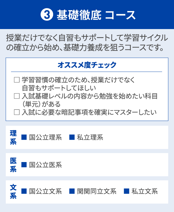 3 基礎徹底コース 授業だけでなく自習もサポートして学習サイクルの確立から始め、基礎力養成を狙うコースです。 オススメ度チェック □ 学習習慣の確立のため、授業だけでなく自習もサポートしてほしい □ 入試基礎レベルの内容から勉強を始めたい科目（単元）がある □ 入試に必要な暗記事項を確実にマスターしたい 理系 ■ 国公立理系 ■ 私立理系 医系 ■ 国公立医系 文系 ■ 国公立文系 ■ 関関同立文系 ■ 私立文系