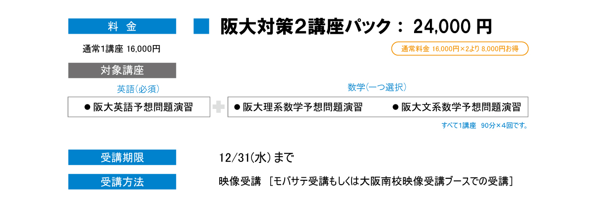 阪予想問題パック