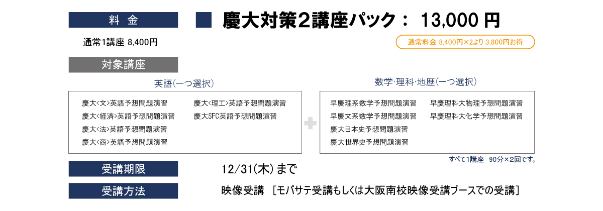 慶大予想問題パック