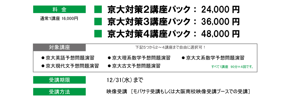 京大予想問題パック