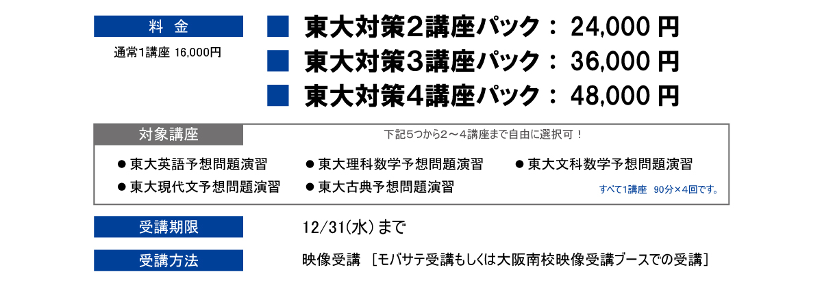 東大予想問題パック