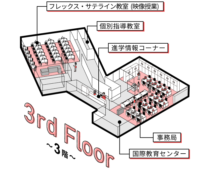 3rd Floor