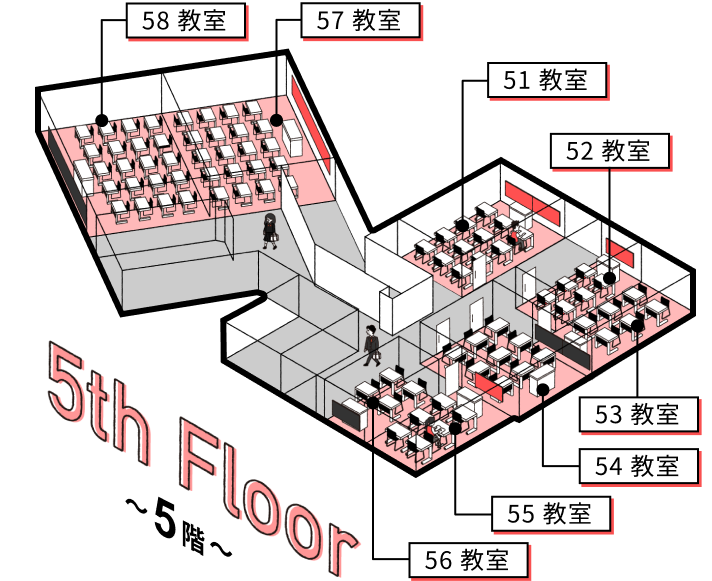 5rd Floor