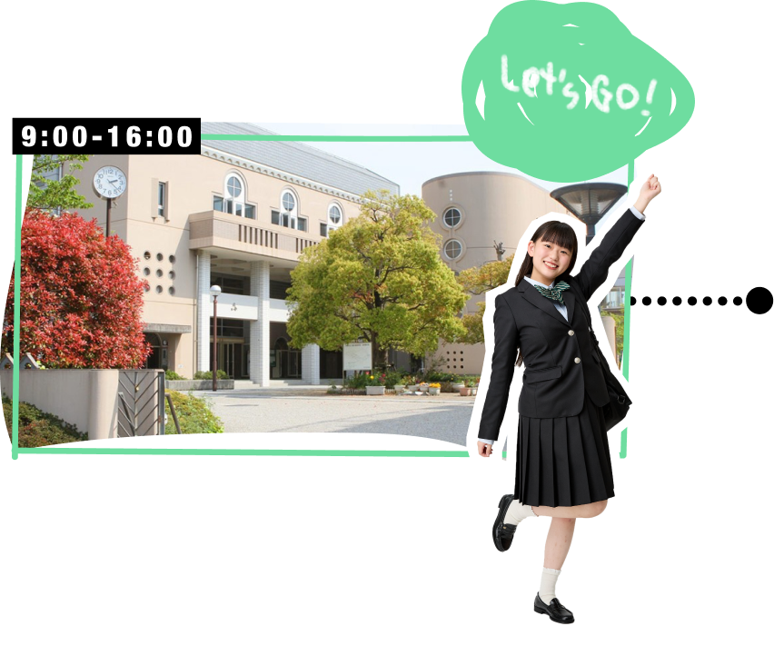 1 day Plan
