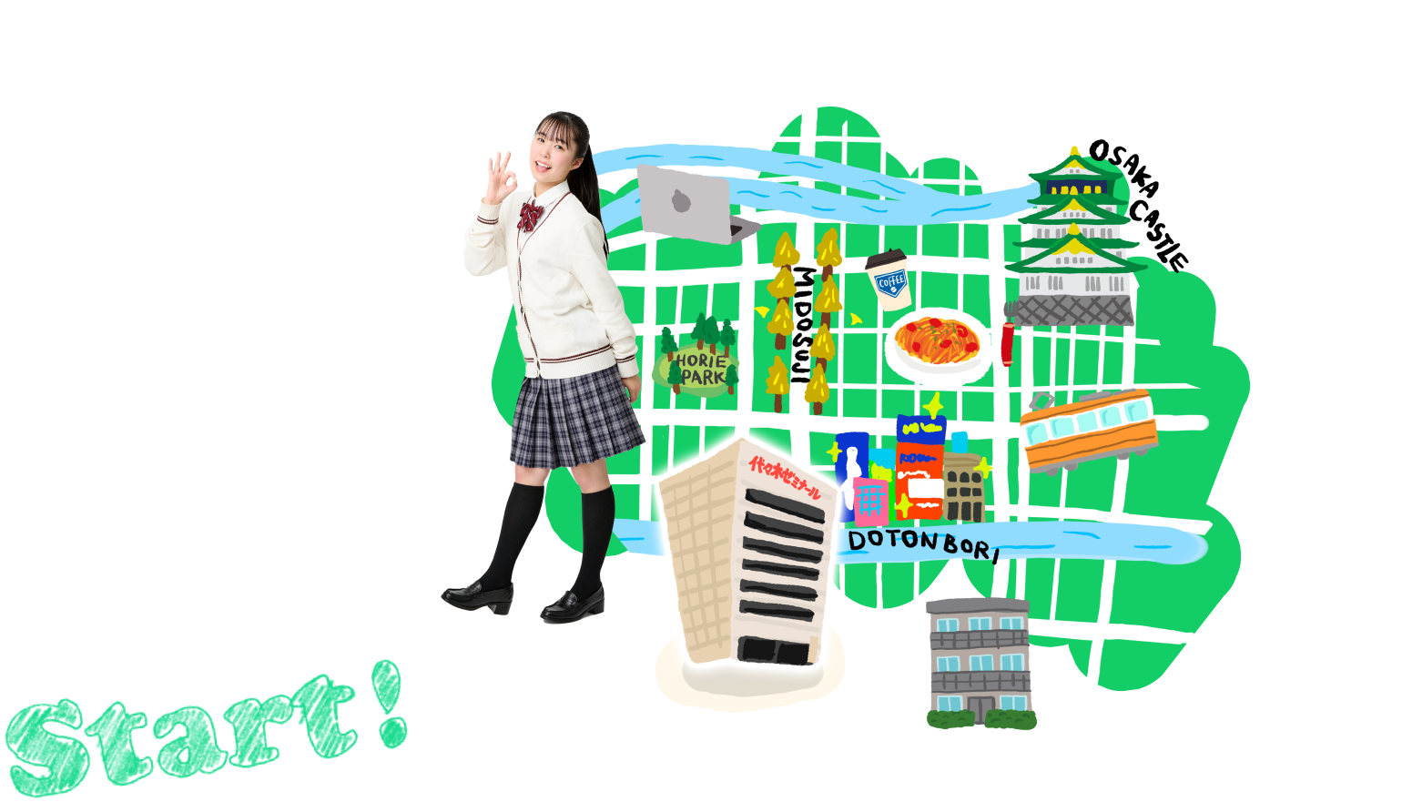 1 day Plan