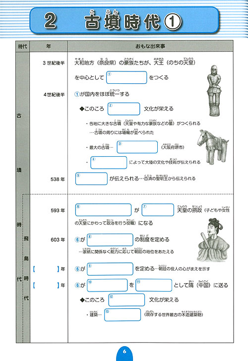 代々木ゼミナール 予備校 書籍案内