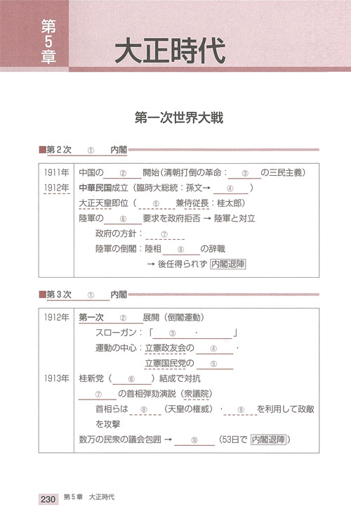 代々木ゼミナール（予備校） | 書籍案内