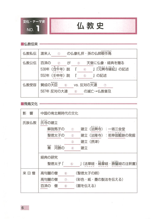 代々木ゼミナール（予備校） | 書籍案内