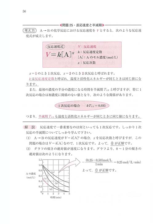 UG25-006 代々木ゼミナール 代ゼミ 標準化学問題演習 テキスト 2022 第1/2学期 計2冊 14 m0D