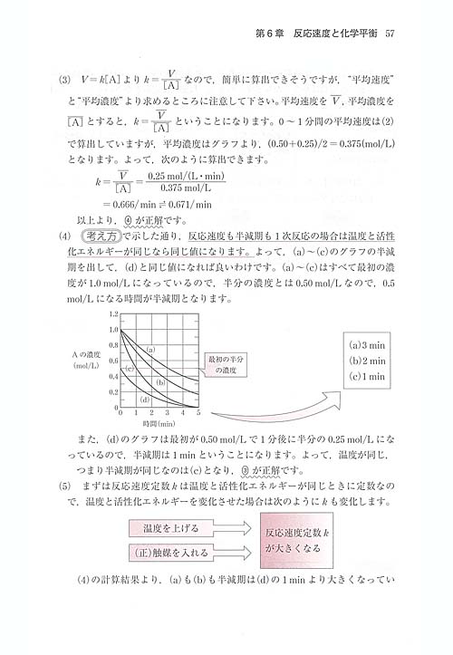 UG25-006 代々木ゼミナール 代ゼミ 標準化学問題演習 テキスト 2022 第1/2学期 計2冊 14 m0D