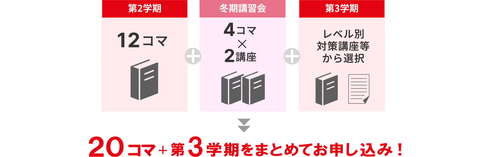 年間20コマ+第3学期をまとめてお申し込み！