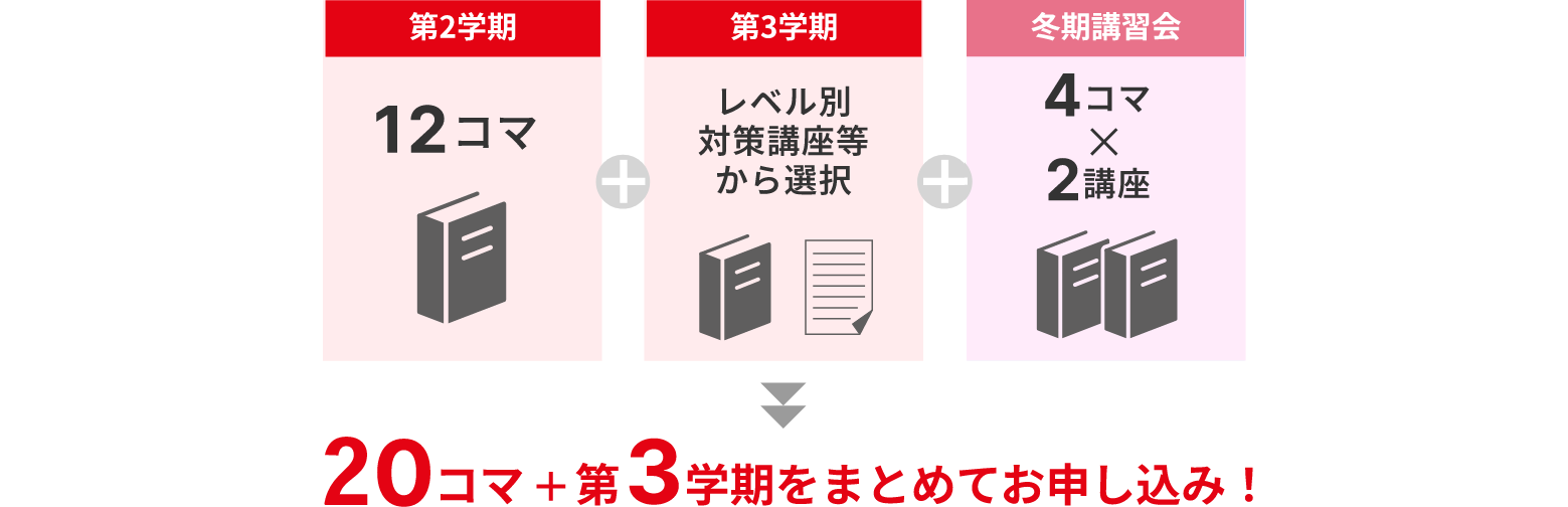 20コマ+第3学期をまとめてお申し込み！