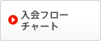 入会フローチャート