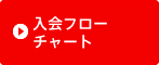 入会フローチャート