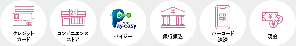 クレジットカード　コンビニエンスストア　ペイジー　銀行振込　バーコード決済　現金