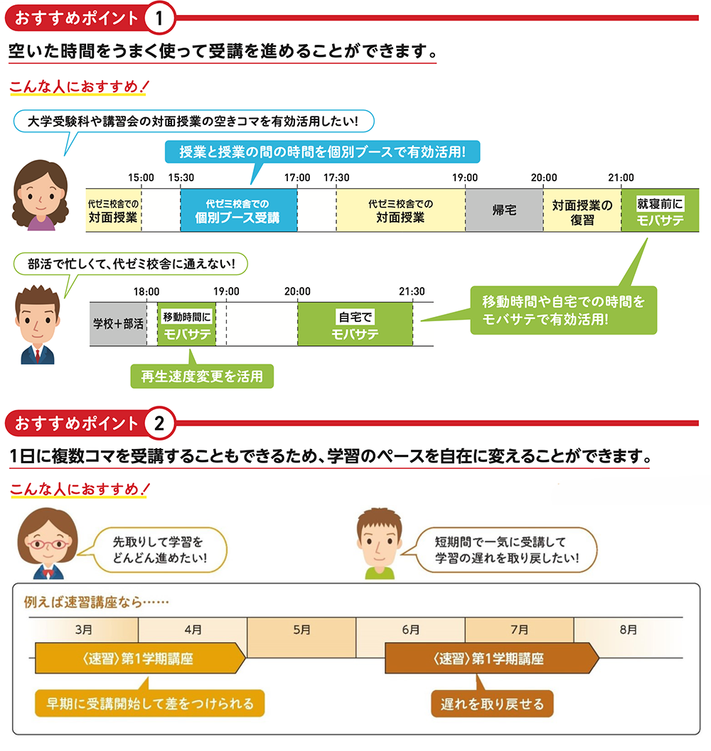 おすすめポイント