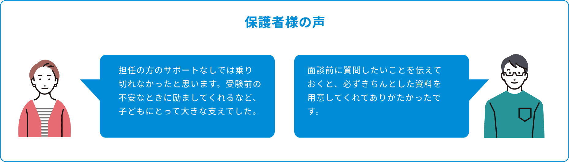 保護者様の声 担任の方のサポートなしでは乗り切れなかったと思います。受験前の不安なときに励ましてくれるなど、子どもにとって大きな支えでした。 面談前に質問したいことを伝えておくと、必ずきちんとした資料を用意してくれてありがたかったです。