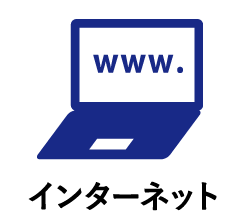 インターネット