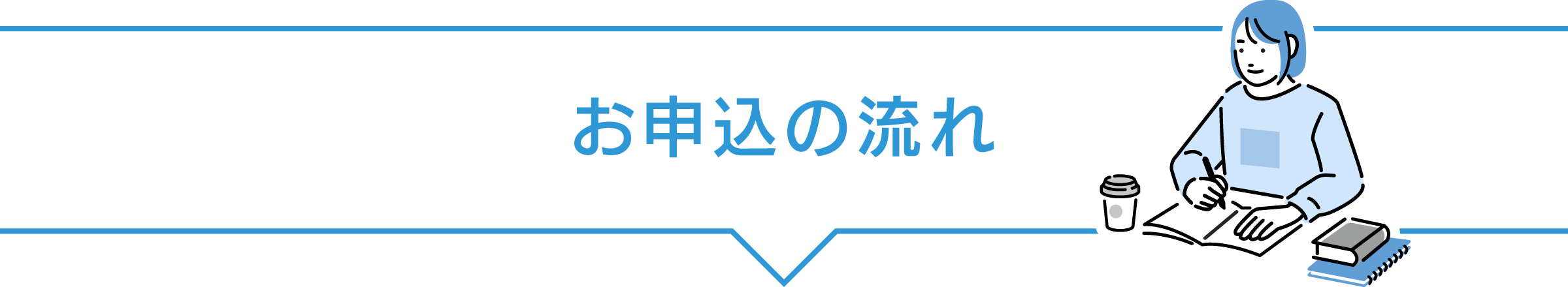 お申込の流れ