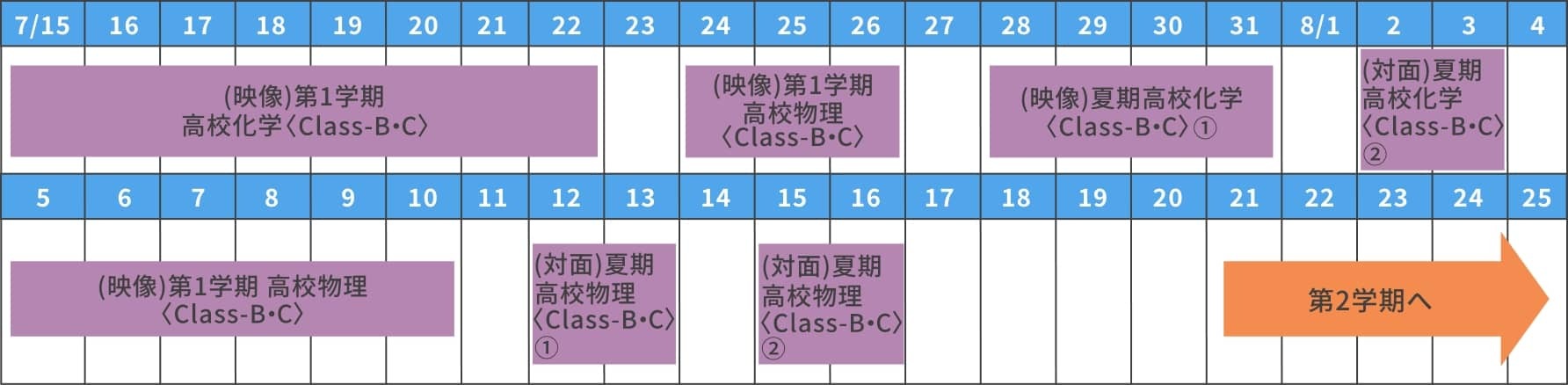 夏期講習会日程