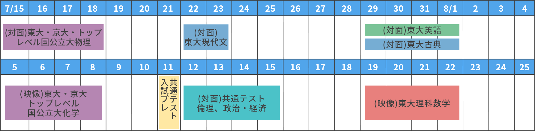 夏期講習会日程