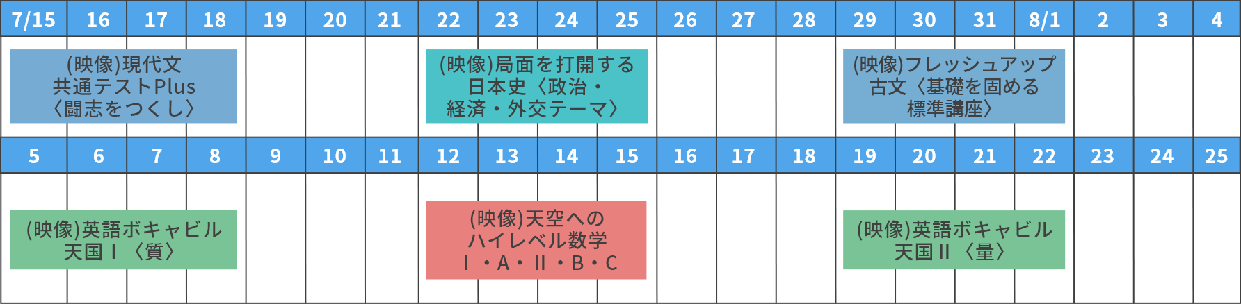 夏期講習会日程