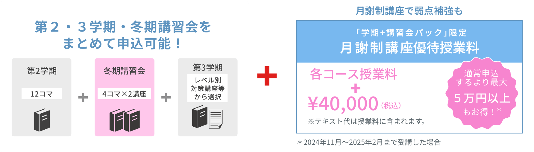 第２・３学期・冬期講習会をまとめて申込可能！ + 「学期+講習会パック」限定 月謝制講座優待授業料