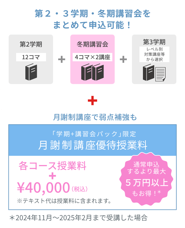 第２・３学期・冬期講習会をまとめて申込可能！ + 「学期+講習会パック」限定 月謝制講座優待授業料