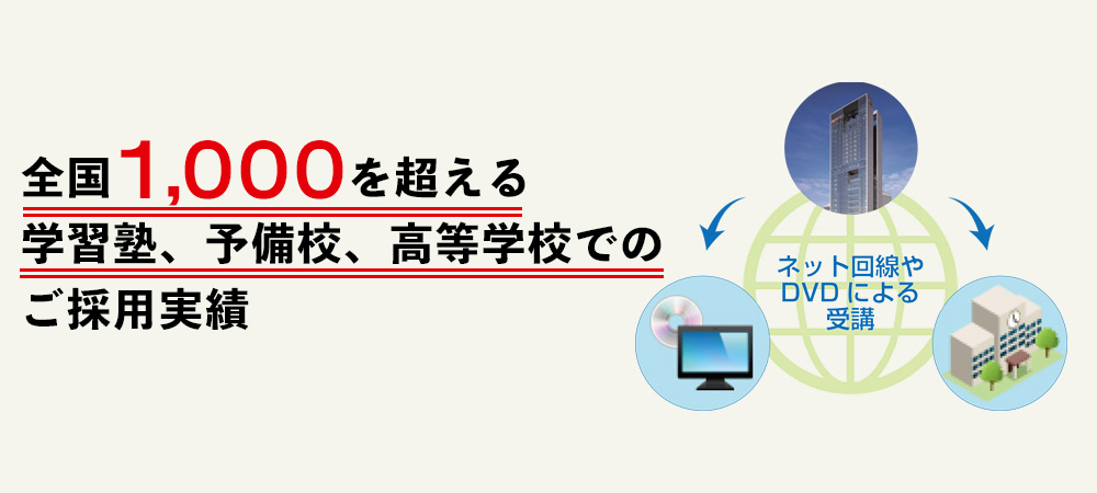 放課後 土曜日 長期休暇 の課外補習等に利用!全国約900高等学校でのご採用実績