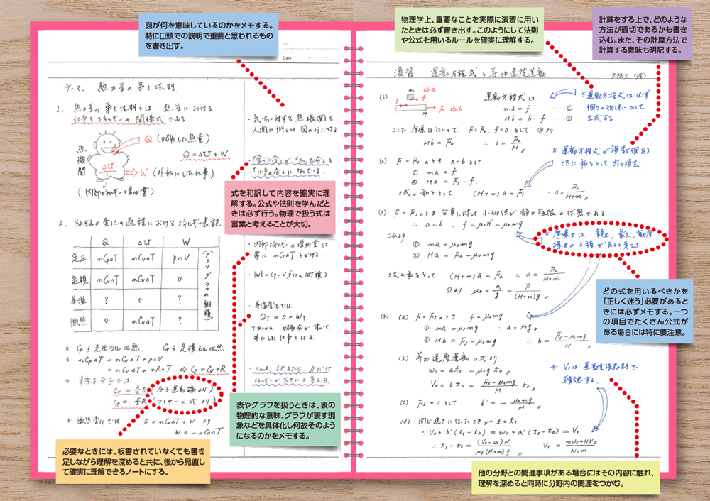 物理の授業ノート