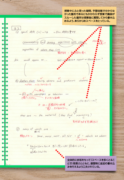 代々木ゼミナール 予備校 代ゼミ講師が教えるノート術 英語