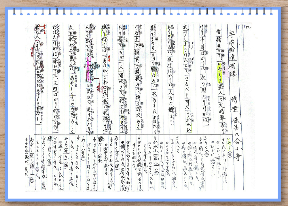 古文の授業ノート