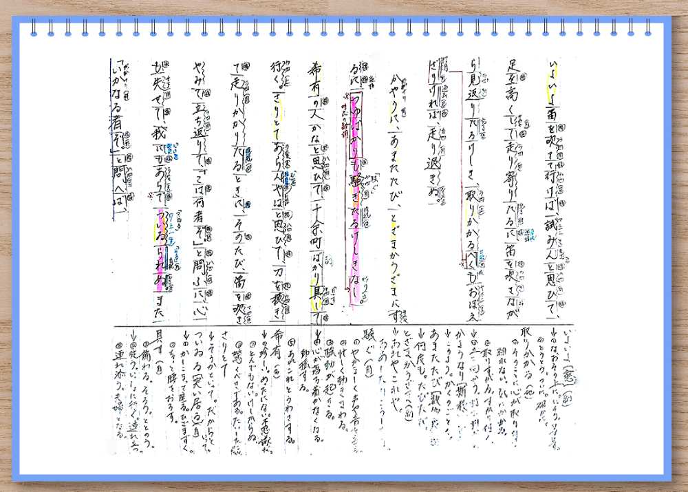 古文の授業ノート