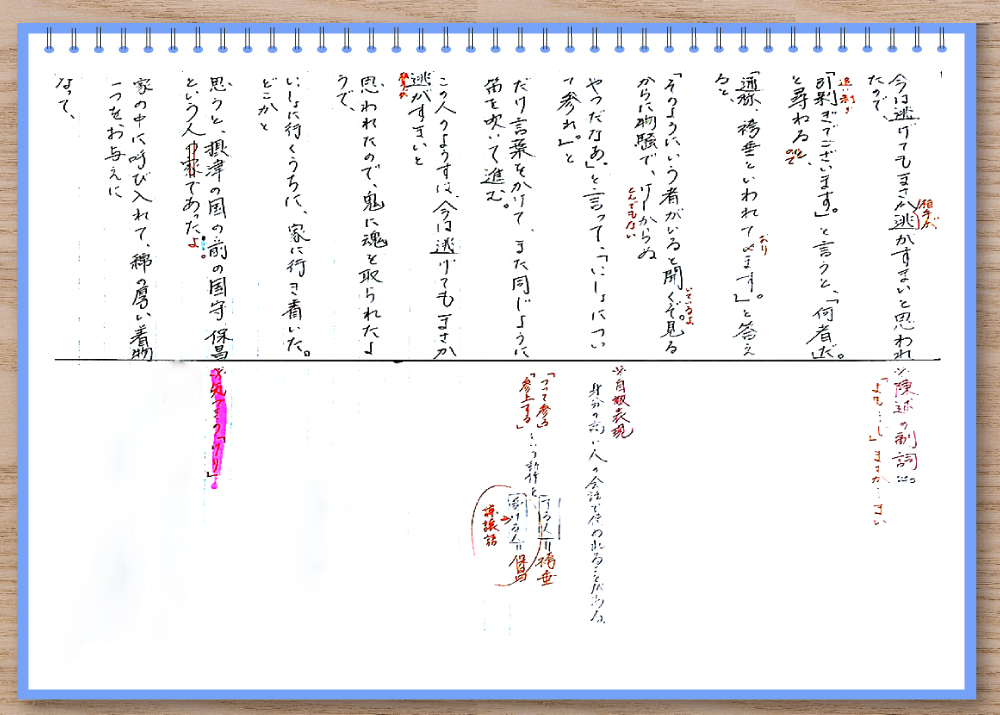 古文の授業ノート