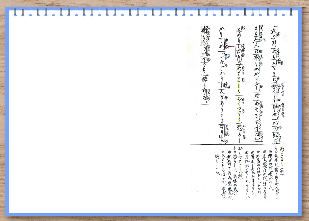 古文の授業ノート